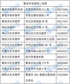标牌邑京牌转让背后的真实江湖：老司机教你避开99%的坑