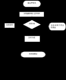 标牌邑京牌出售全流程解析：从价格评估到安全交易的实战指南