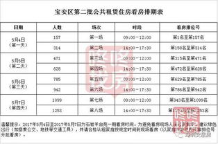 标牌邑京牌长租避坑指南：老司机教你如何省心省力拿北京车牌