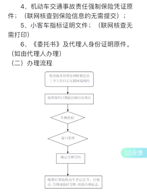 标牌邑个人怎么转让北京公户车牌指标？2025新规下的正确操作指南