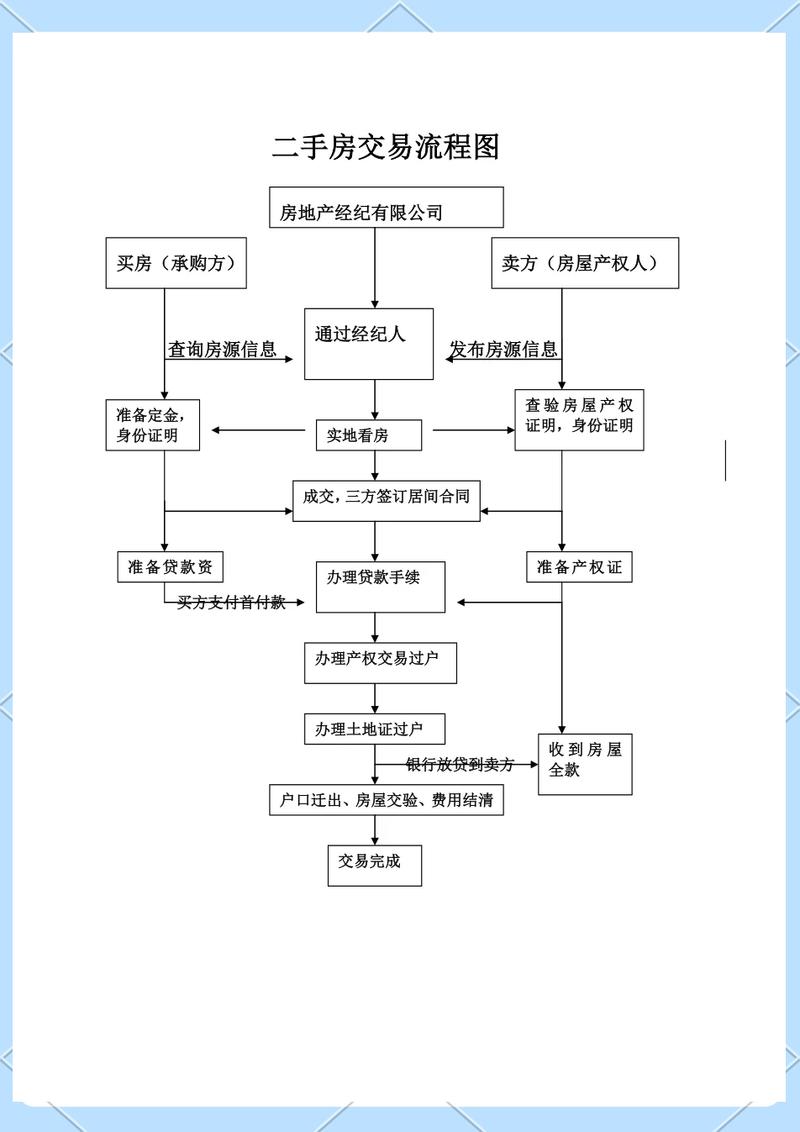 标牌邑北京车牌公户三年五年租赁费用知多少？小白必看