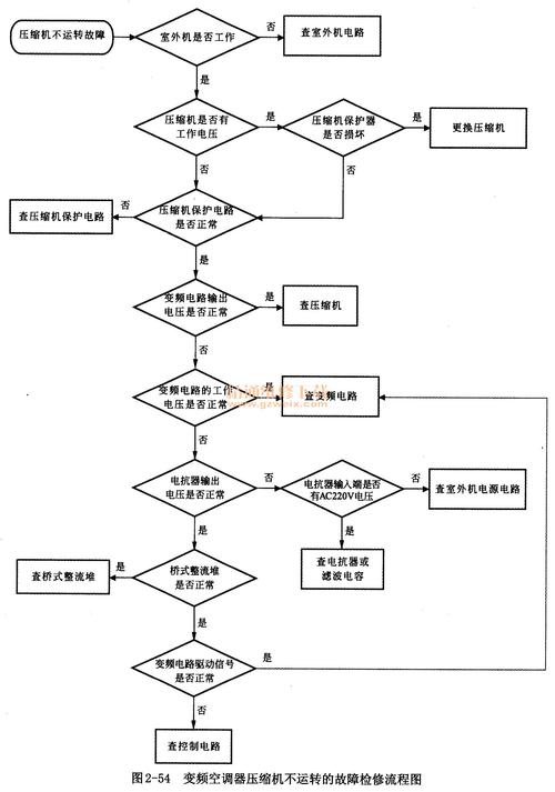 标牌邑北京公司户电车转给个人现在行情全解析